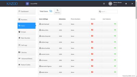 1pbx|kazoo point system.